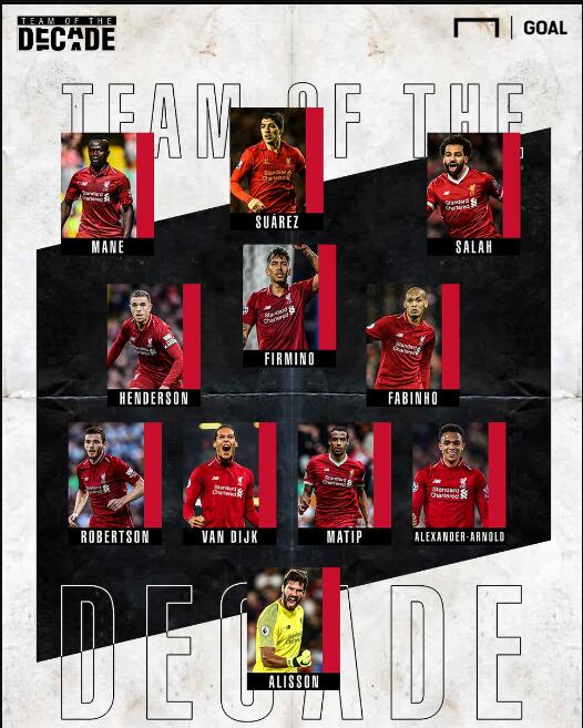 能有效降低 能有效降低